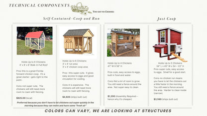 Kristin - Custom Installation Project - Deposit